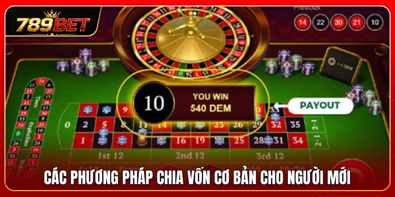 Mẹo quản lý ngân sách cược cơ bản dành cho tân thủ 